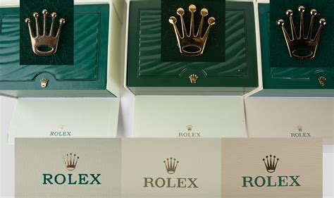 fake rolex ring